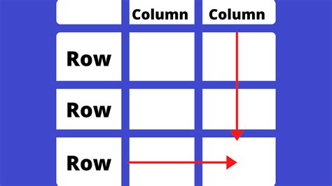 row column分別|Difference Between Rows and Columns (with。